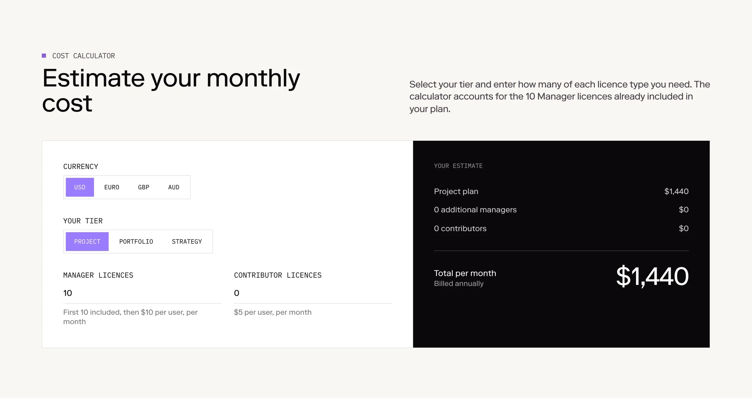 The custom pricing calculator, with a currency switch and a monthly total