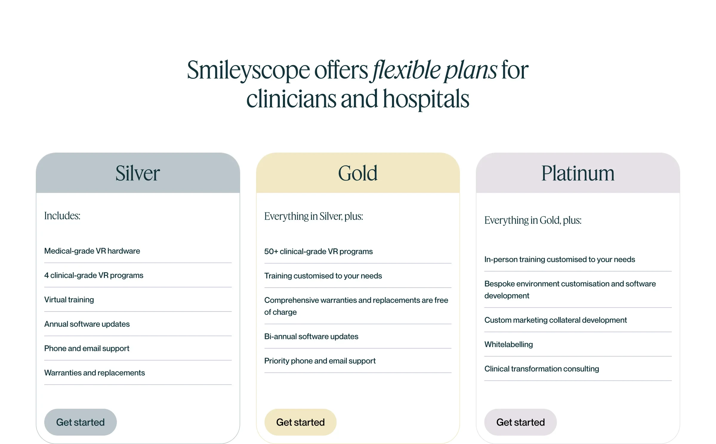 Silver, Gold and Platinum plans side by side