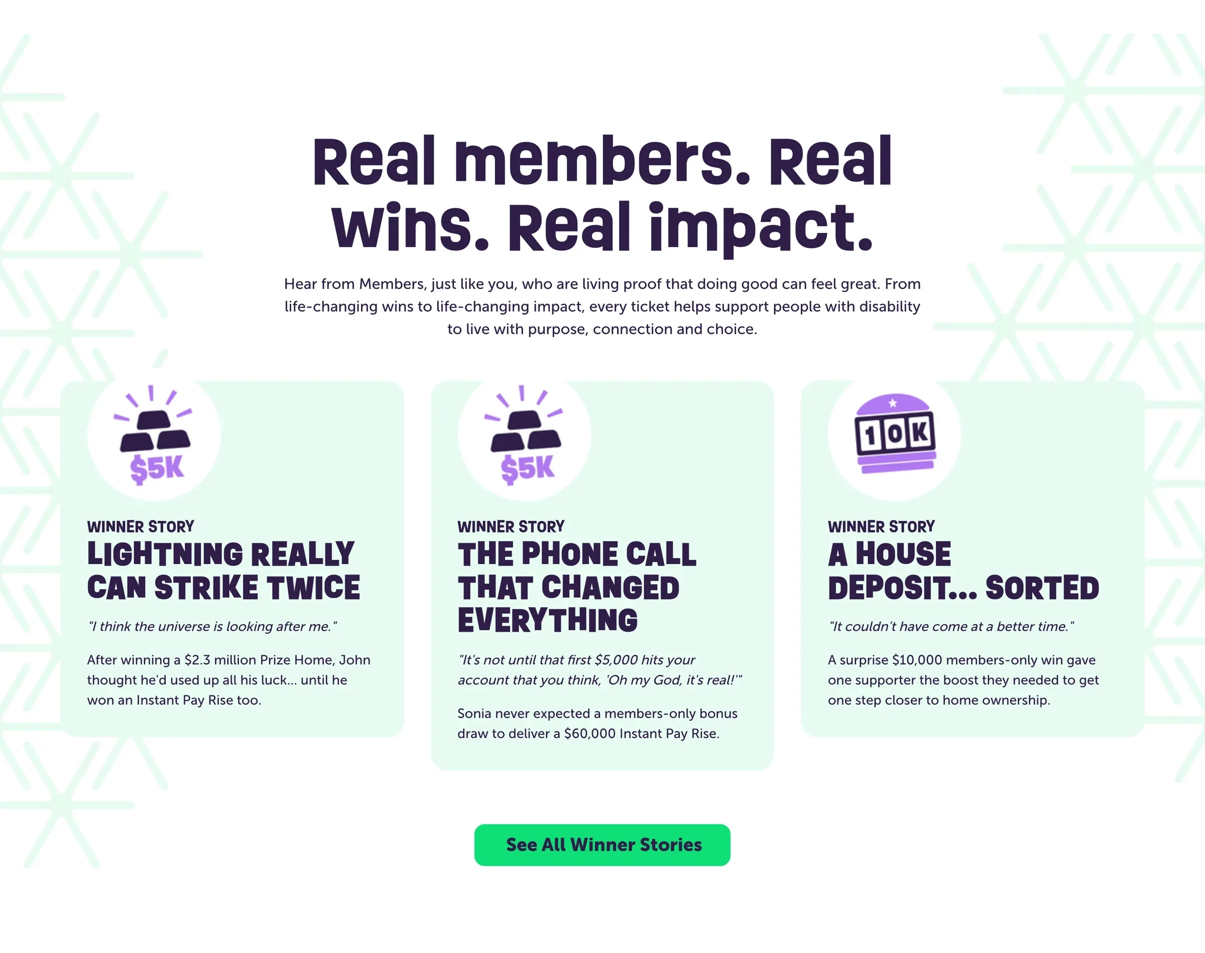 Winner stories from members, on the members area
