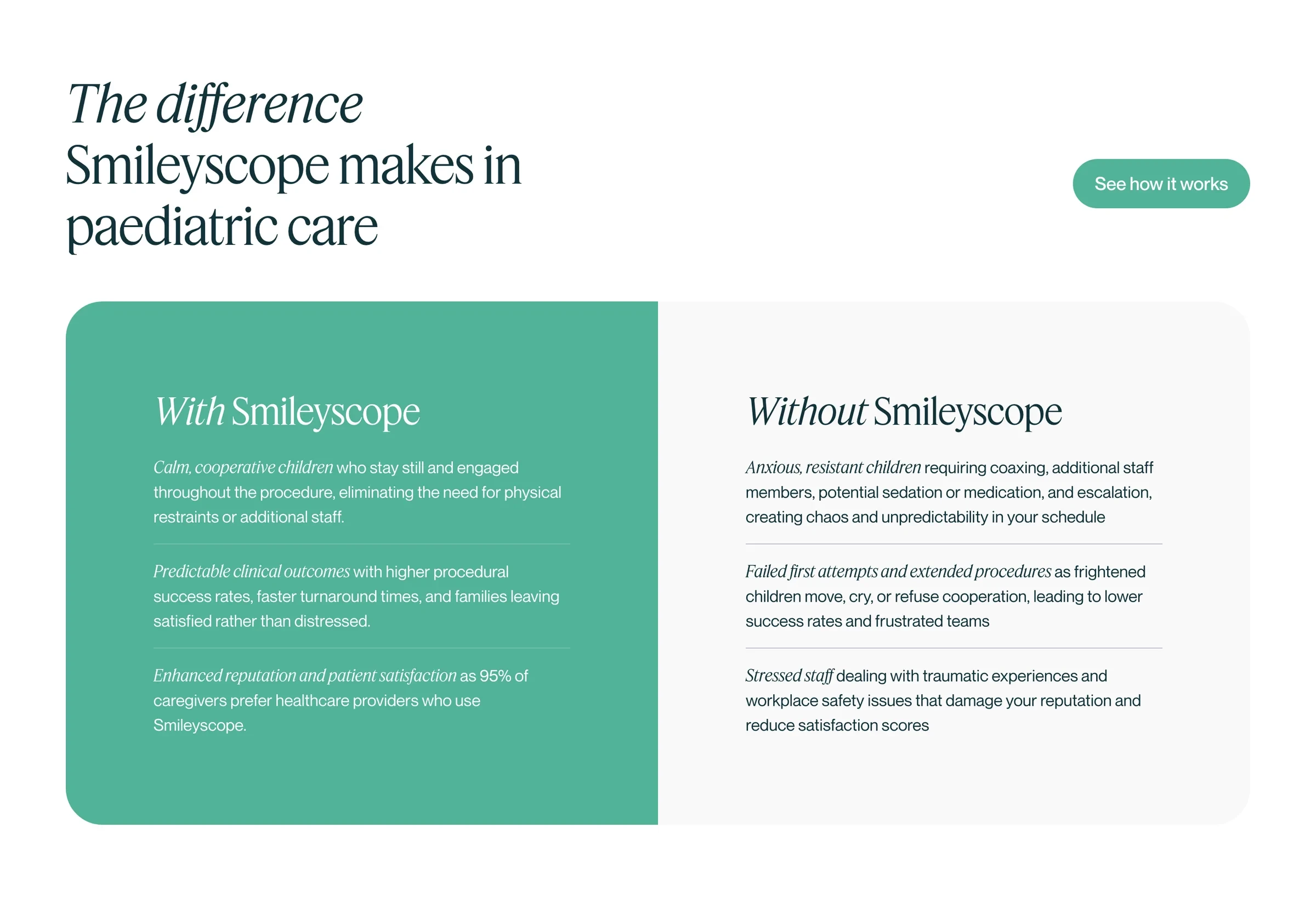 The difference Smileyscope makes in paediatric care: with and without, side by side