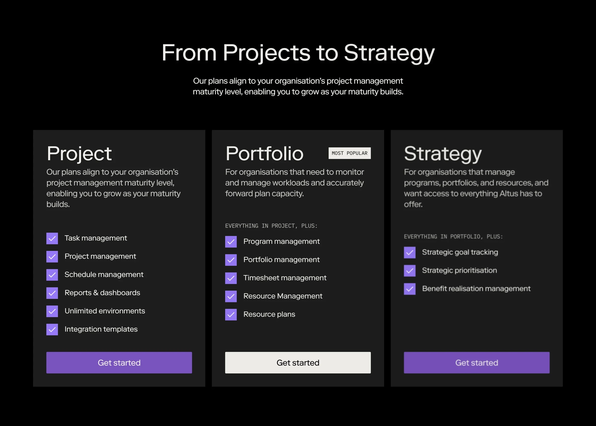 The Altus plans section: Project, Portfolio and Strategy, on a dark background