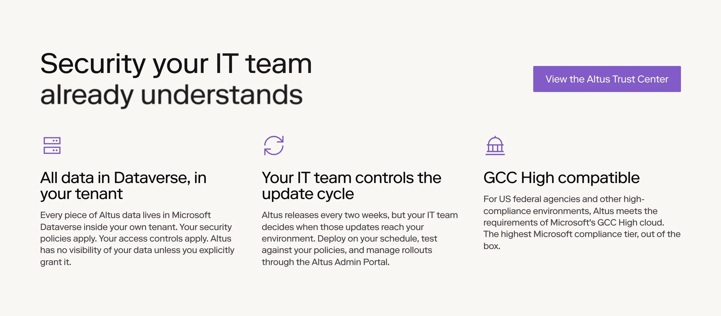 The security section: data in Dataverse, IT-controlled updates, GCC High