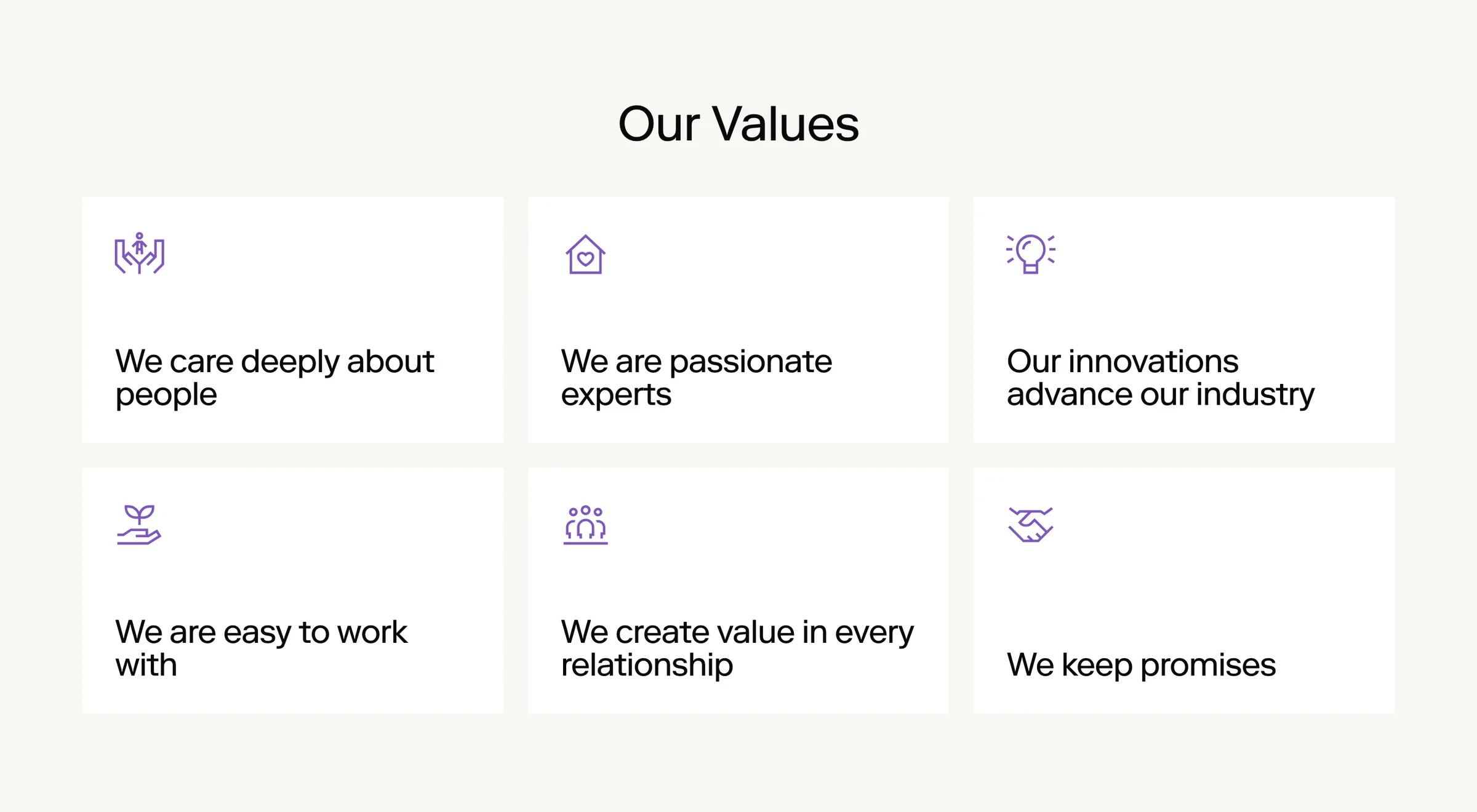 The Altus values, in a grid of cards